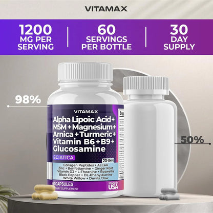 VITAMAX Sciatic Nerve Support | 20-IN-1 Daily Formula